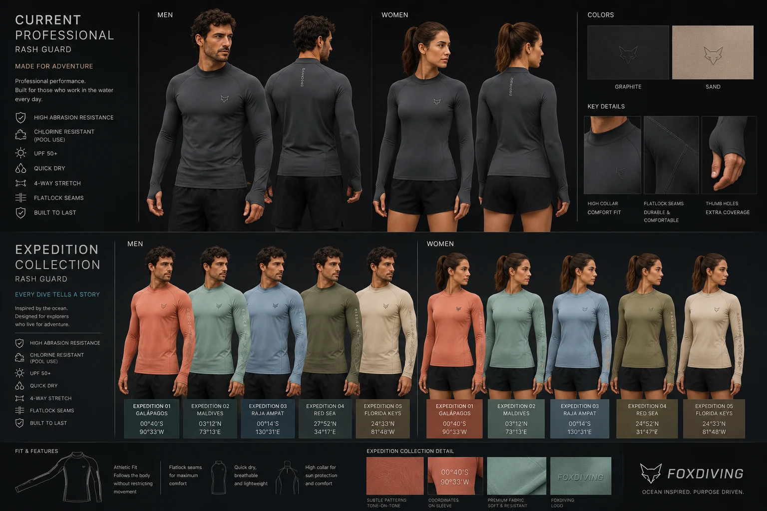FOXDIVING CURRENT Professional and EXPEDITION rash guard collections for men and women